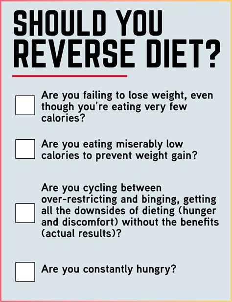 reverse dieting