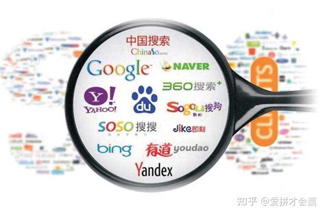 seo互联网搜索引擎