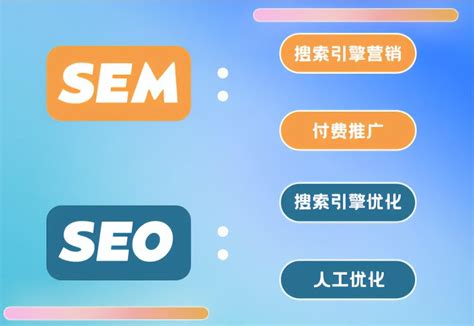 seo和sem是两种独立的推广方法