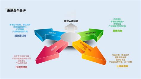 seo网络营销策划方案