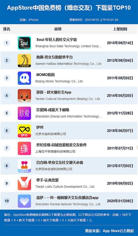 seo软件工具排名前十名