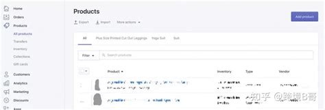 shopify产品分类页面seo优化
