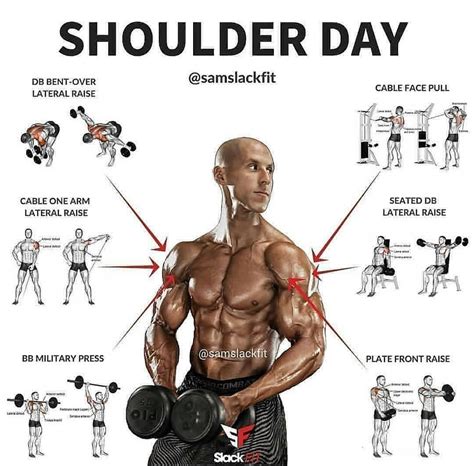 shoulders training