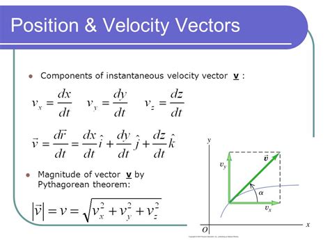 velocityvectors