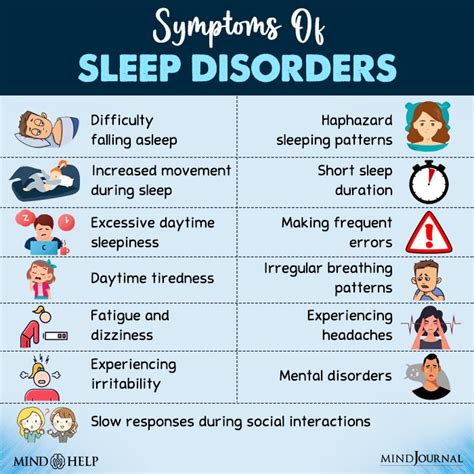 what are the symptoms of sleep