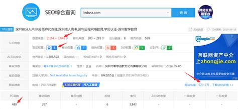 wvlxc_江海区网站优化排名一览表
