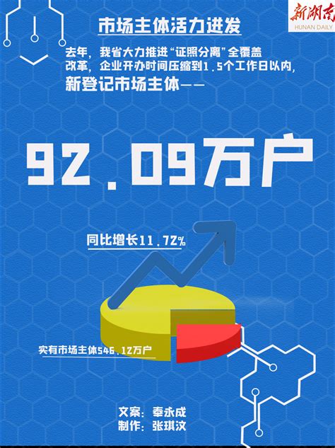 xic81l_湖南网站包年优化信息
